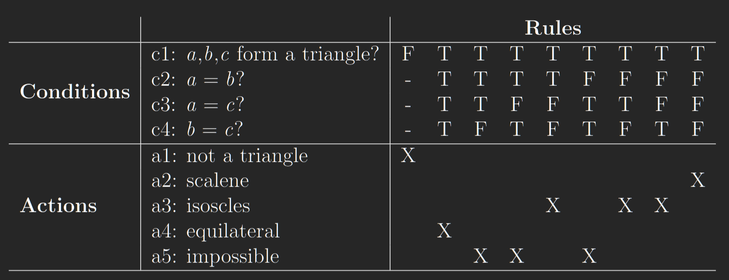 t|400x00